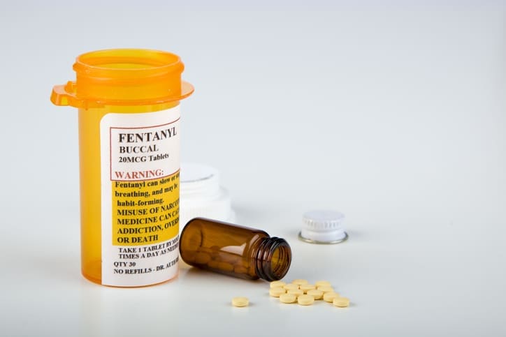 Fentanyl Overdose, Types of Fentanyl, Fentanyl: An Overview